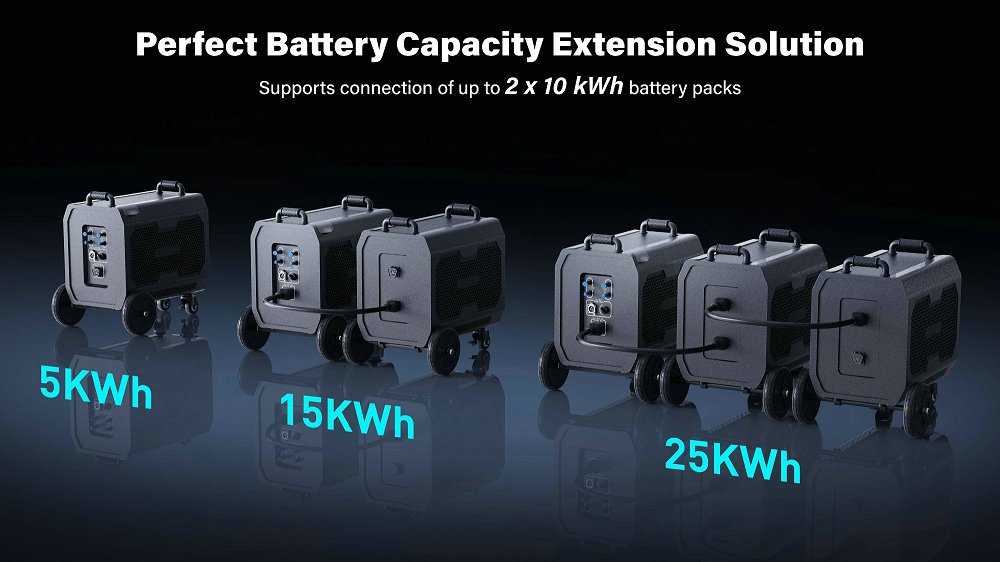 1765970537163902.jpg New 5kWh 6KW Portable All-in-one System for Outdoors_08.jpg